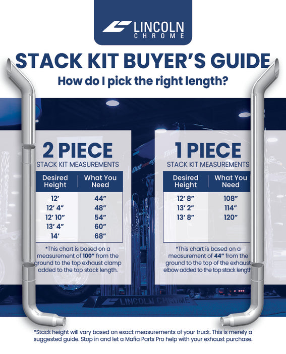 Freightliner Classic XL 8” Lincoln Chrome Stove Top Exhaust Kit