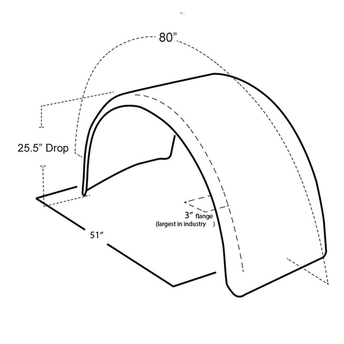 Hogebuilt 83” 430 Stainless Steel Single Axle Fender Kit